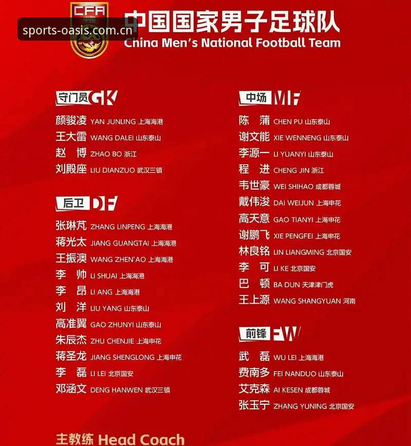 中国足协第三批禁足名单详解——绿茵体育平台深度解析