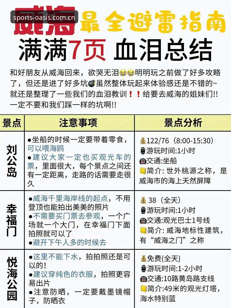 新手想用体育直播APP看球赛，到底怎么选才不踩坑？