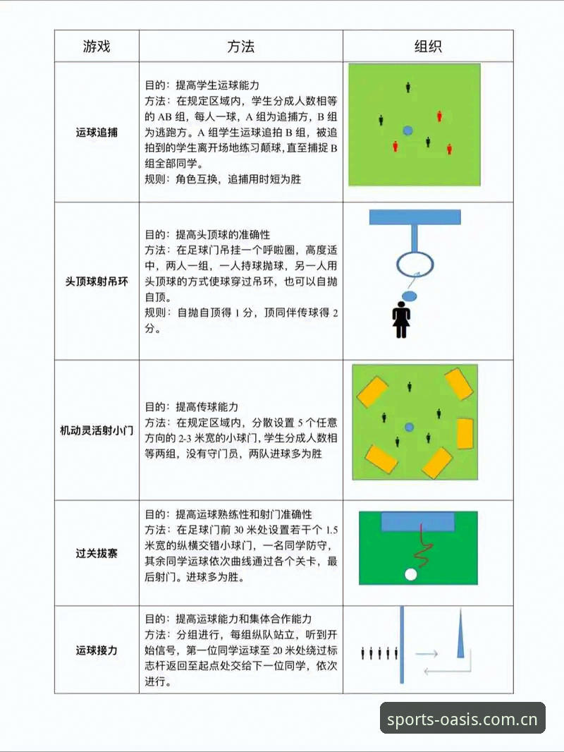 绿茵体育直播最新版 绿茵体育平台3大核心功能升级解析:2026足球APP趋势与实操指南