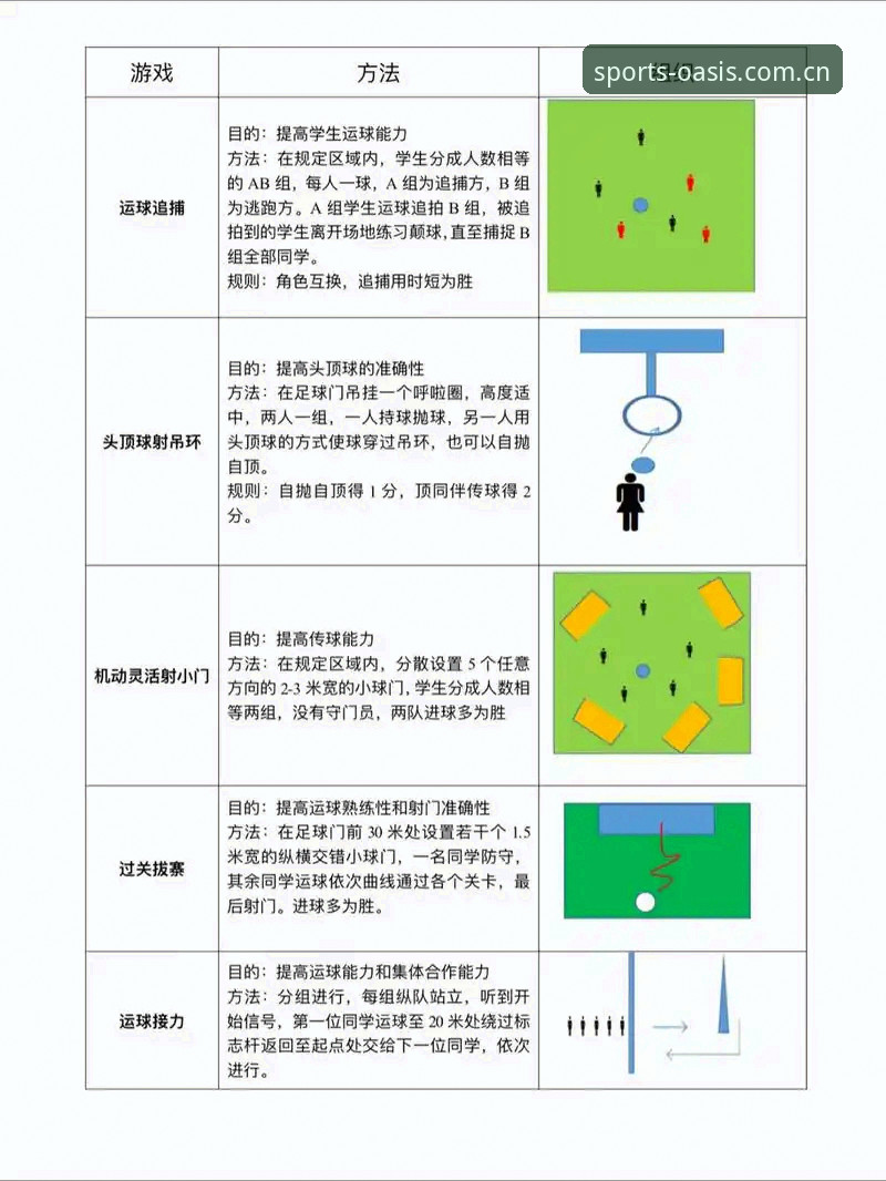 7个关键步骤掌握绿茵体育虎扑式教程：从数据对比到双端联动的完整指南