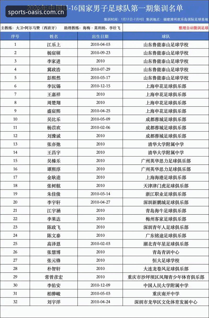 绿茵体育直播最新版 绿茵体育平台3大核心功能升级解析:2026足球APP趋势与实操指南